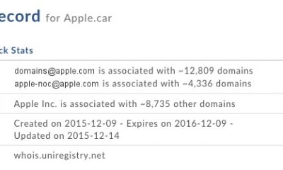 apple-car-domain.jpg