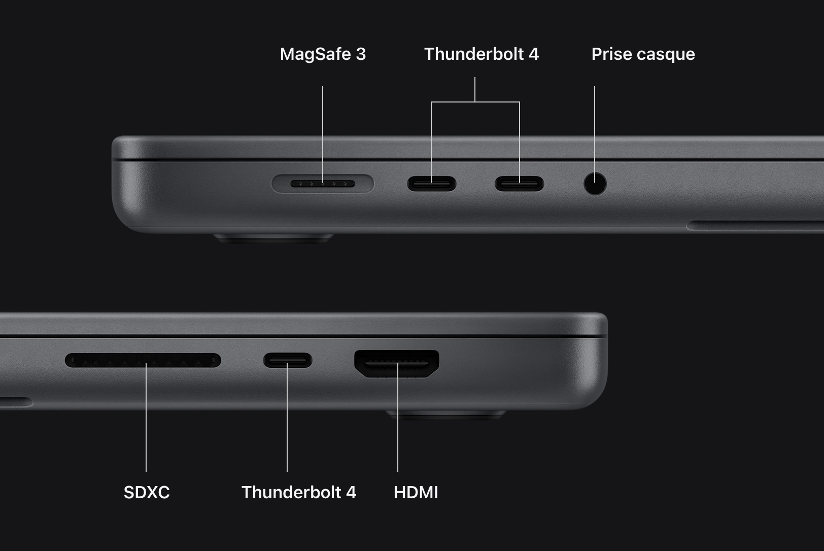 Guide d'achat MacBook Pro : 13, 14 ou 16 pouces ? M2, M2 Pro, ou M2 Max ?